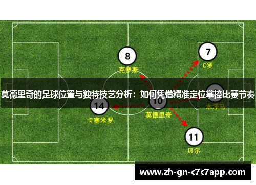 莫德里奇的足球位置与独特技艺分析：如何凭借精准定位掌控比赛节奏
