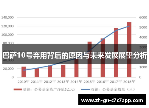巴萨10号弃用背后的原因与未来发展展望分析