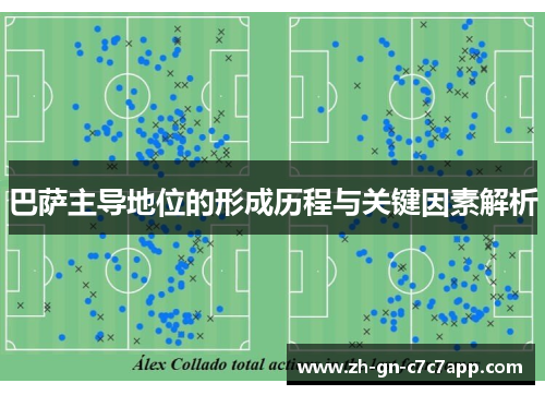 巴萨主导地位的形成历程与关键因素解析