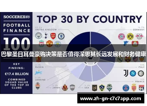 巴黎圣日耳曼豪购决策是否值得深思其长远发展和财务健康 巴黎圣日耳曼豪购决策是否值得深思其长远发展和财务健康