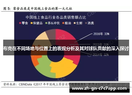 布克在不同场地与位置上的表现分析及其对球队贡献的深入探讨 布克在不同场地与位置上的表现分析及其对球队贡献的深入探讨