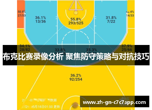 布克比赛录像分析 聚焦防守策略与对抗技巧 布克比赛录像分析 聚焦防守策略与对抗技巧