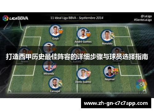 打造西甲历史最佳阵容的详细步骤与球员选择指南 打造西甲历史最佳阵容的详细步骤与球员选择指南