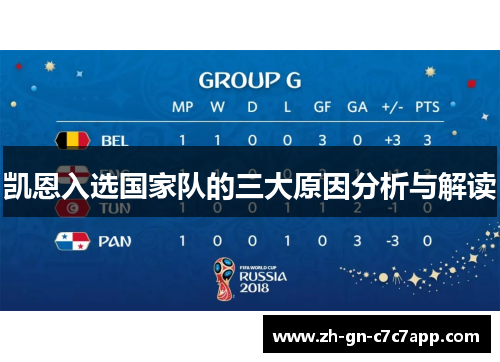凯恩入选国家队的三大原因分析与解读 凯恩入选国家队的三大原因分析与解读