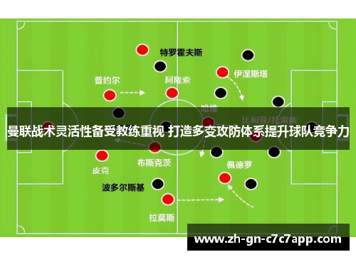 曼联战术灵活性备受教练重视 打造多变攻防体系提升球队竞争力 曼联战术灵活性备受教练重视 打造多变攻防体系提升球队竞争力