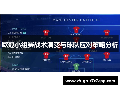 欧冠小组赛战术演变与球队应对策略分析 欧冠小组赛战术演变与球队应对策略分析