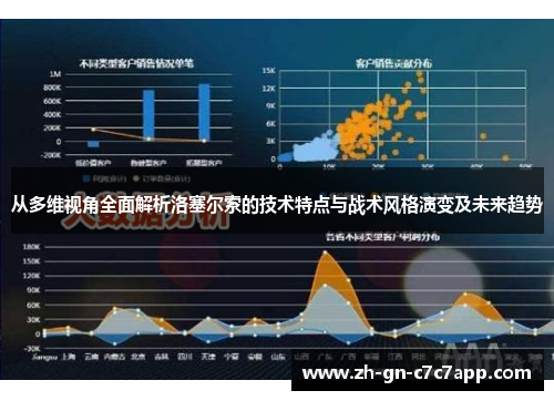 从多维视角全面解析洛塞尔索的技术特点与战术风格演变及未来趋势 从多维视角全面解析洛塞尔索的技术特点与战术风格演变及未来趋势
