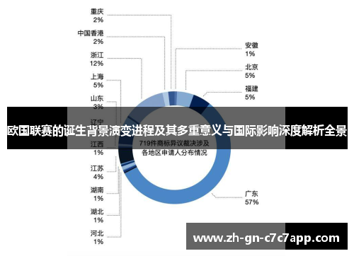 欧国联赛的诞生背景演变进程及其多重意义与国际影响深度解析全景