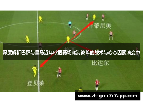 深度解析巴萨与皇马近年欧冠赛场此消彼长的战术与心态因素演变中 深度解析巴萨与皇马近年欧冠赛场此消彼长的战术与心态因素演变中