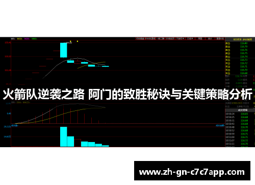 火箭队逆袭之路 阿门的致胜秘诀与关键策略分析 火箭队逆袭之路 阿门的致胜秘诀与关键策略分析