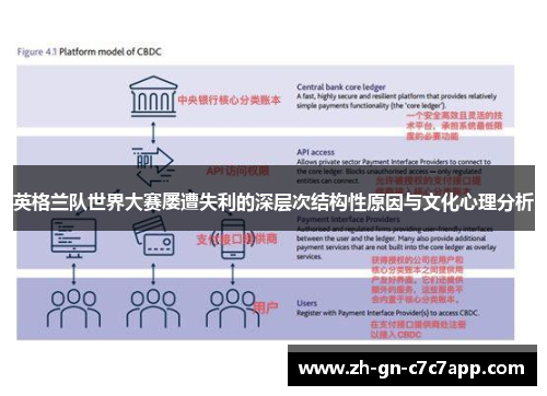英格兰队世界大赛屡遭失利的深层次结构性原因与文化心理分析