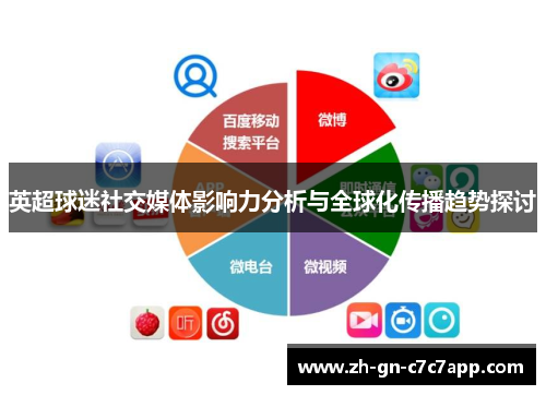 英超球迷社交媒体影响力分析与全球化传播趋势探讨 英超球迷社交媒体影响力分析与全球化传播趋势探讨