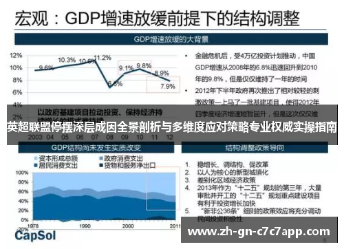 英超联盟停摆深层成因全景剖析与多维度应对策略专业权威实操指南 英超联盟停摆深层成因全景剖析与多维度应对策略专业权威实操指南