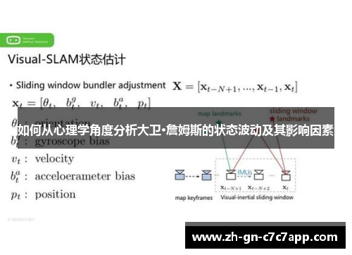 如何从心理学角度分析大卫·詹姆斯的状态波动及其影响因素