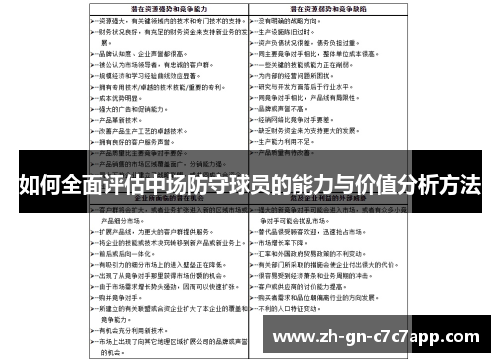 如何全面评估中场防守球员的能力与价值分析方法