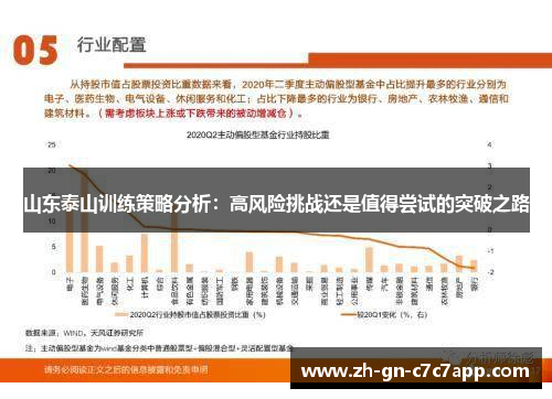 山东泰山训练策略分析:高风险挑战还是值得尝试的突破之路 山东泰山训练策略分析:高风险挑战还是值得尝试的突破之路