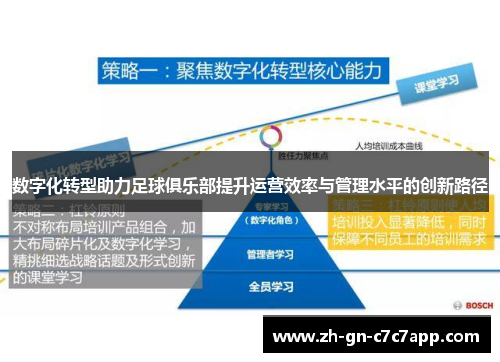 数字化转型助力足球俱乐部提升运营效率与管理水平的创新路径 数字化转型助力足球俱乐部提升运营效率与管理水平的创新路径