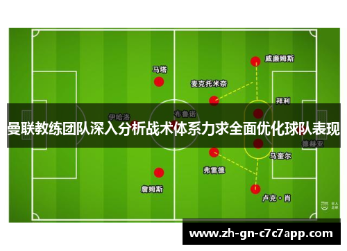 曼联教练团队深入分析战术体系力求全面优化球队表现