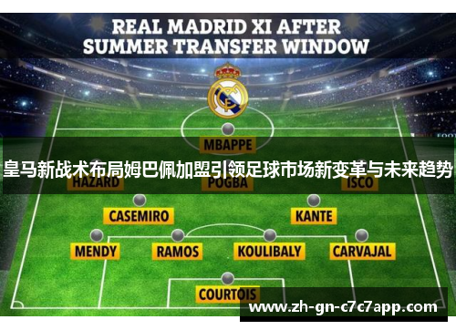皇马新战术布局姆巴佩加盟引领足球市场新变革与未来趋势