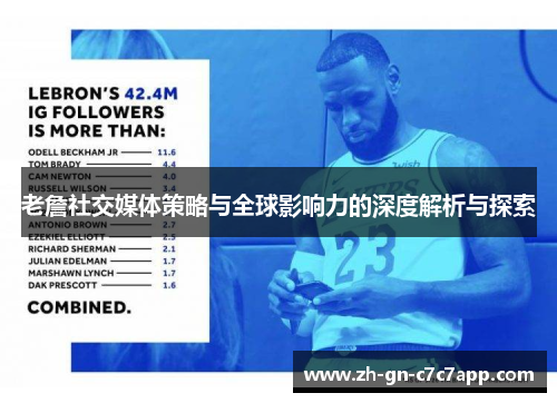 老詹社交媒体策略与全球影响力的深度解析与探索