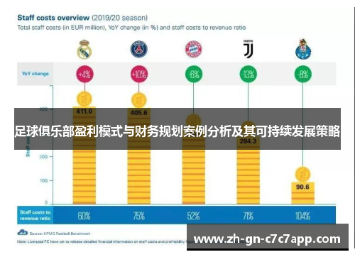 足球俱乐部盈利模式与财务规划案例分析及其可持续发展策略 足球俱乐部盈利模式与财务规划案例分析及其可持续发展策略